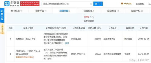 因特許經營被訴,關曉彤奶茶店陷入法律漩渦